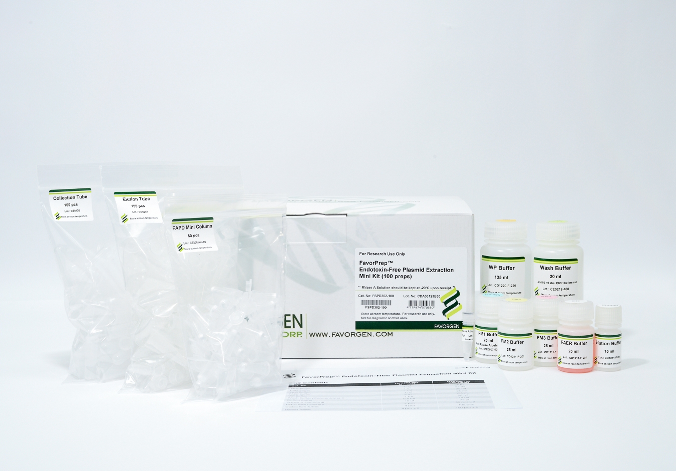 FSPD302-100 FavorPrep™ Endotoxin-Free Plasmid Extraction Mini Kit ,100 preps